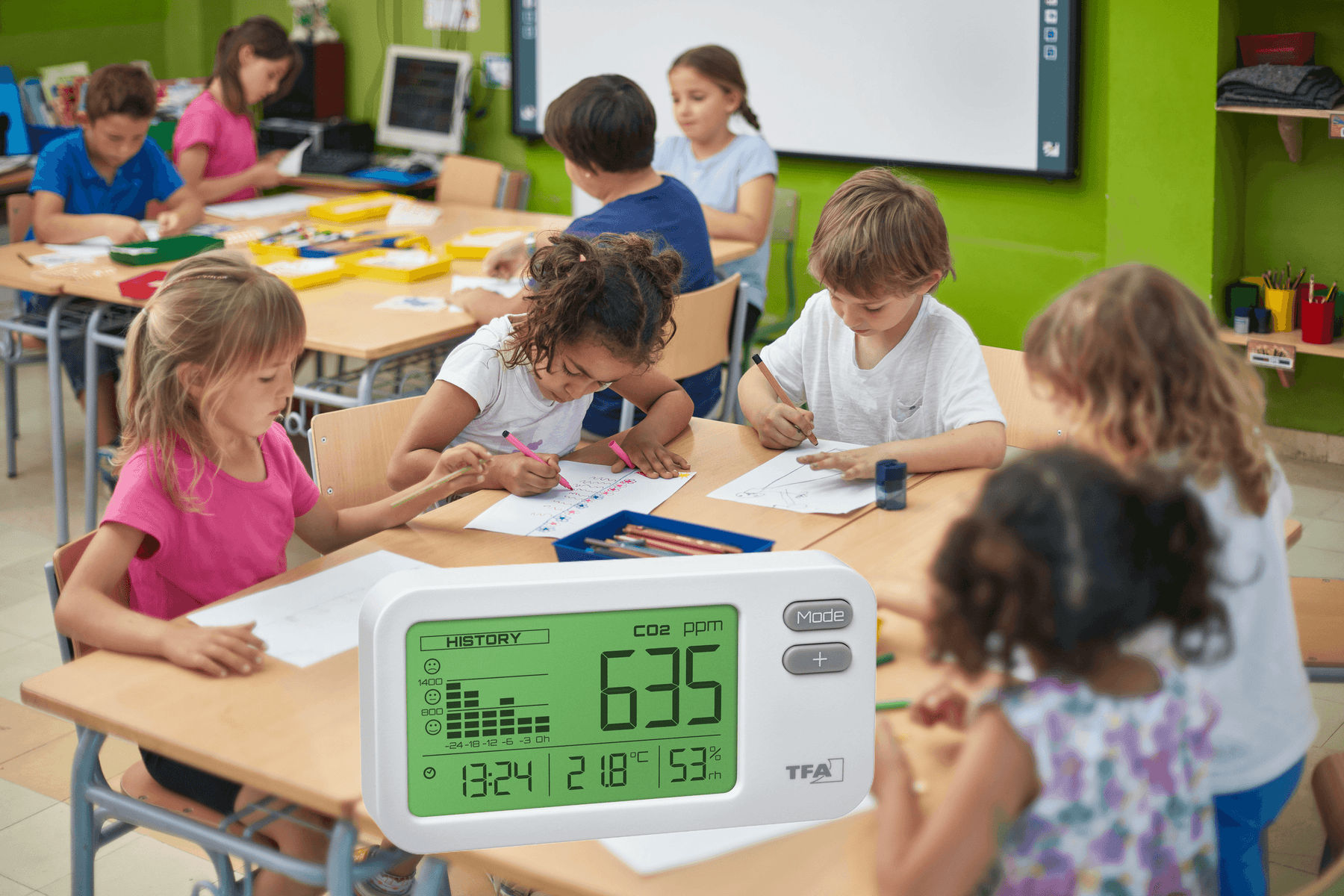 Measure CO2 levels in school rooms - The Temperature Shop