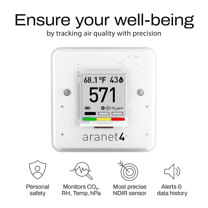 Aranet4 HOME CO2 Sensor