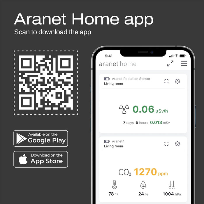 Aranet4 HOME CO2 Sensor