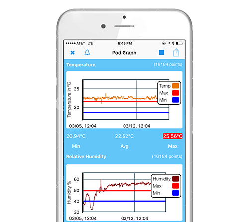 Verigo Pod Cryo PG1 Bluetooth Temperature Data Logger With Probe - The Temperature Shop