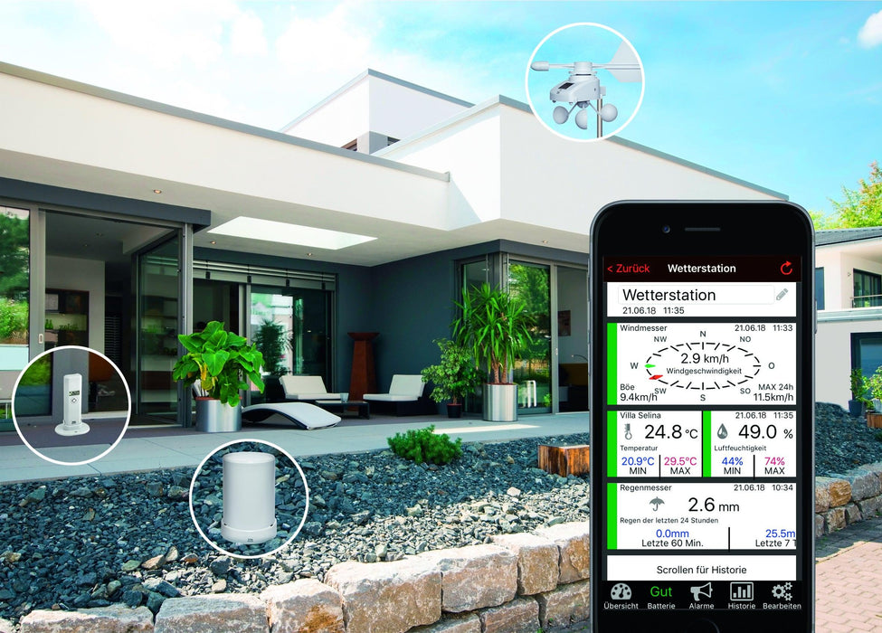 WeatherHub Weather Station Set with climate, rain gauge and wind sensor - The Temperature Shop