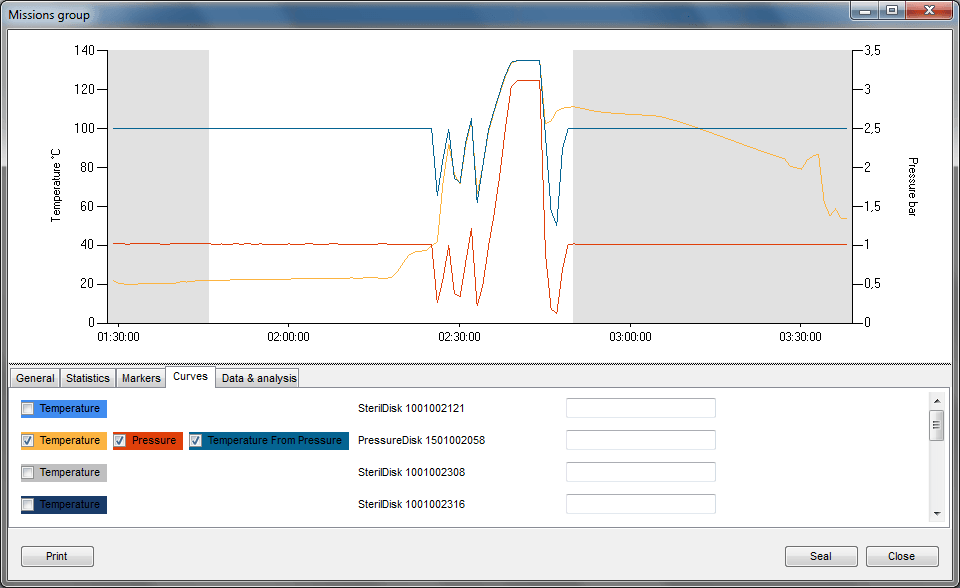 Tecnosoft TS Manager Software - The Temperature Shop