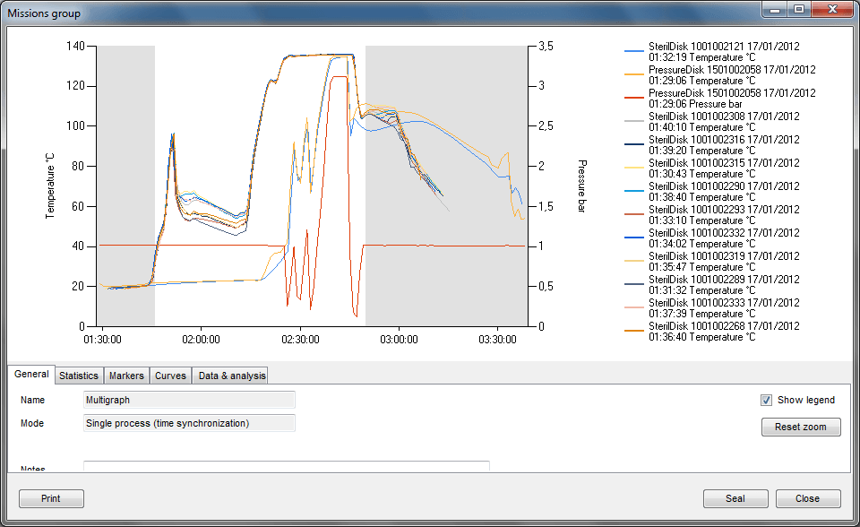 Tecnosoft TS Manager Software - The Temperature Shop