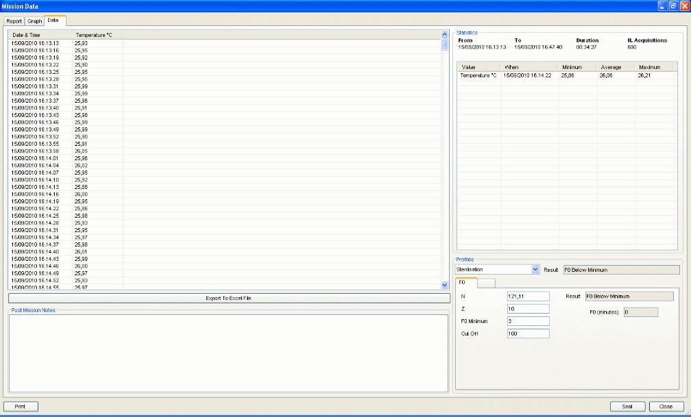 Tecnosoft TS Manager Software - The Temperature Shop