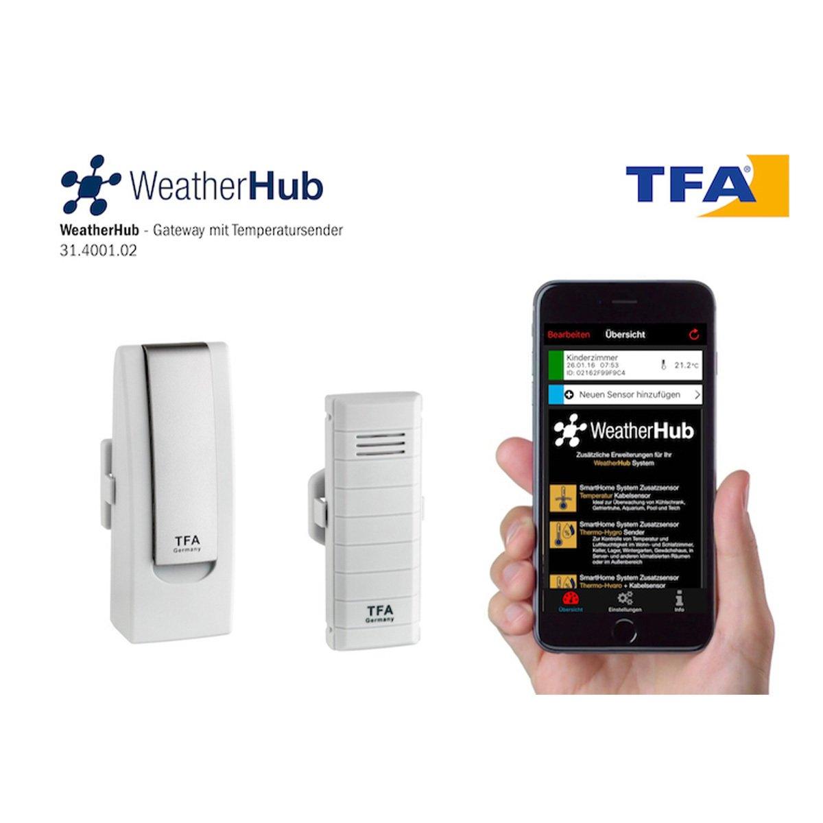 WeatherHub Smart Home - The Temperature Shop
