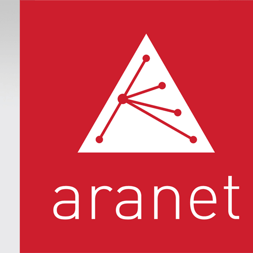Aranet4 PRO for CO2 Realtime Monitoring of Buildings - The Temperature Shop