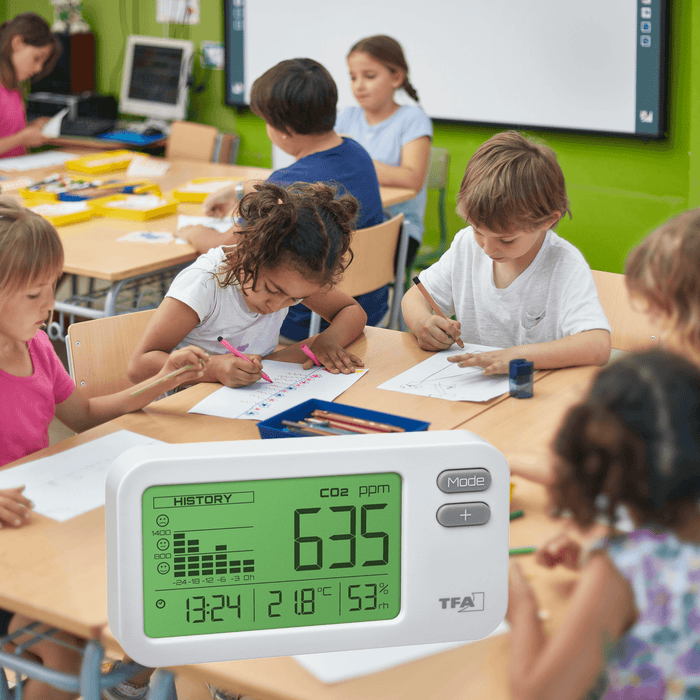 Measure CO2 levels in school rooms - The Temperature Shop
