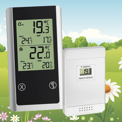 The One Temperature Gadget You’ll Check Every Day