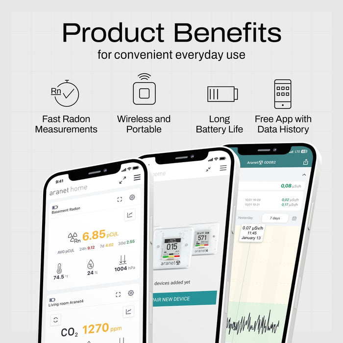 Aranet Radon Plus Sensor