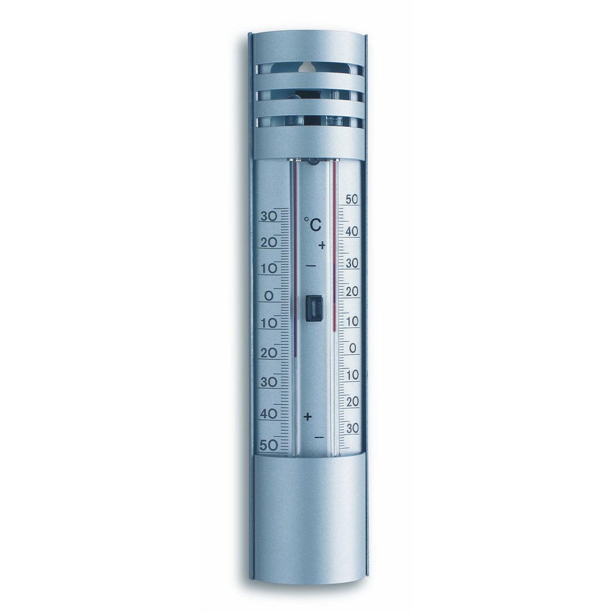Battery Free Thermometers