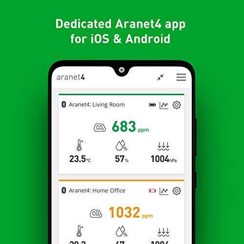 Aranet4 HOME CO2 Sensor - The Temperature Shop
