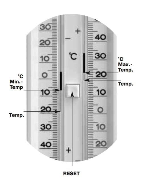 Analog max/min thermometer