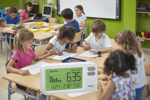 CO2 levels in school classrooms