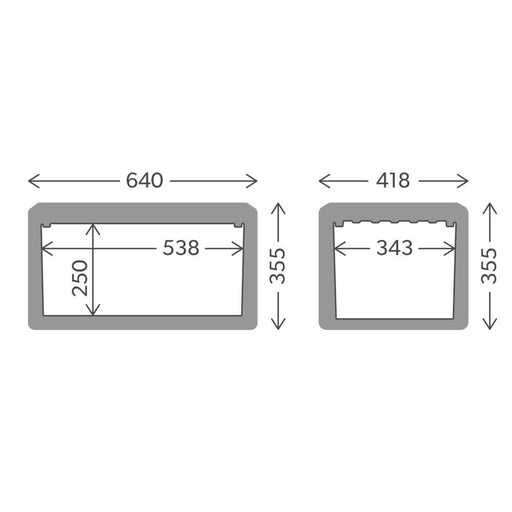 42L Chill Box and LogTag Kit (no interface) - The Temperature Shop